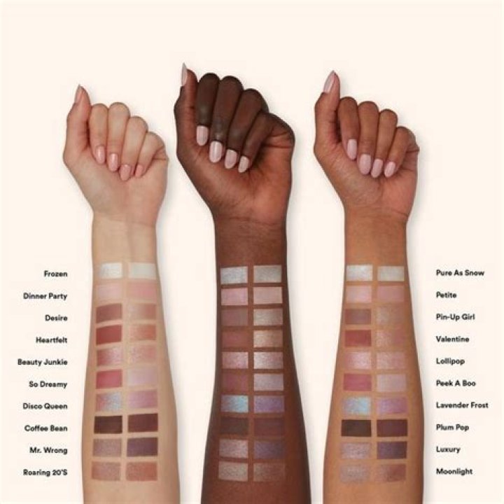 Discovering the Best Ulta Eyeshadow Dupes: Summer in Paris
