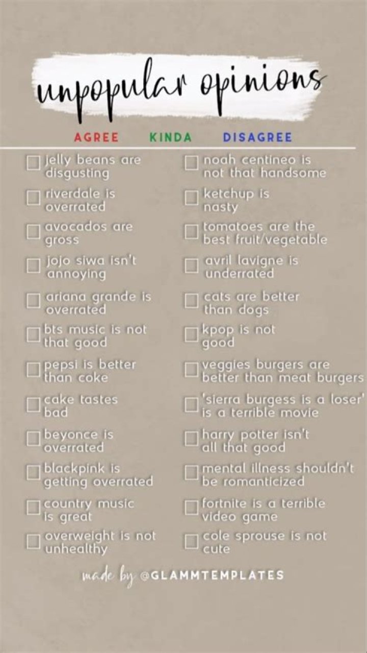 Exploring the Depths of Unpopular Opinions