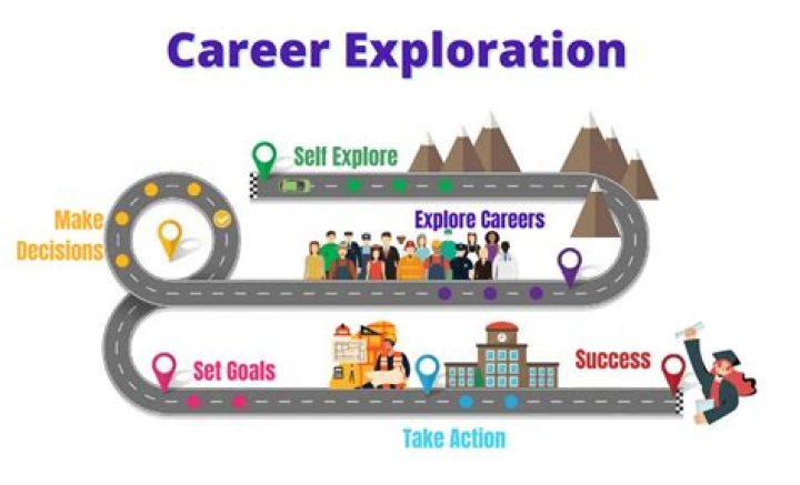 Exploring the Life and Career of Charlie Bushnell