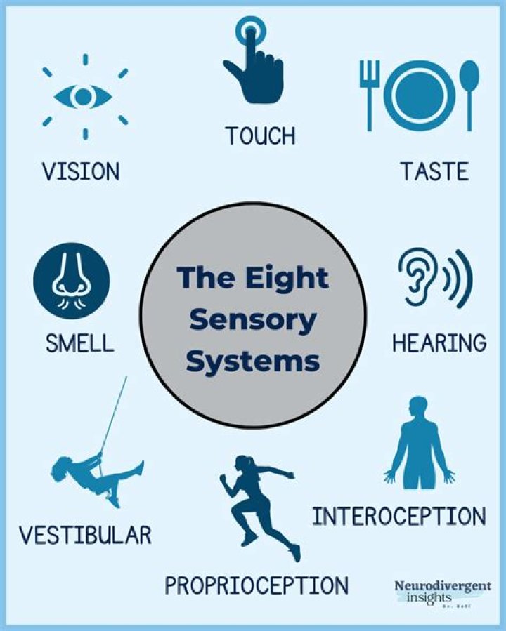 Exploring the Sensations of Temperature Play in Intimacy