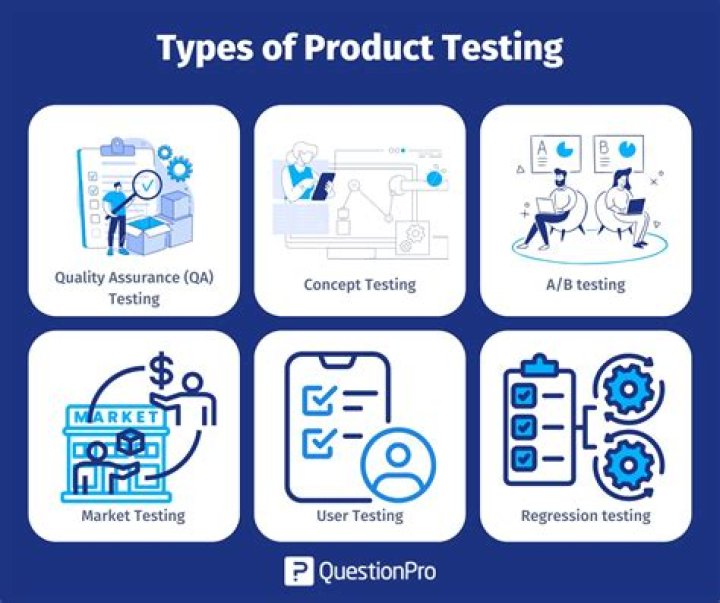 Unlocking the World of Product Testing: Your Guide to Becoming a Product Tester