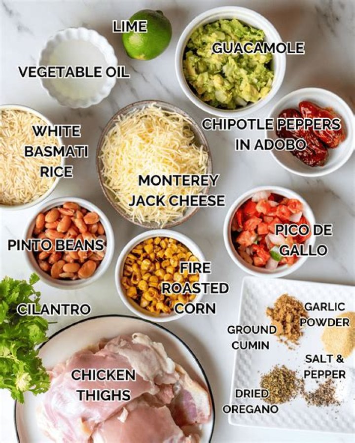 Unpacking the Calories in a Chipotle Bowl: What You Need to Know